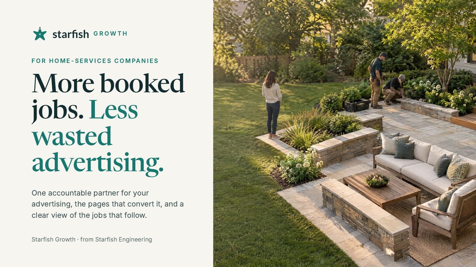 Slide 1: More booked jobs. Less wasted advertising.